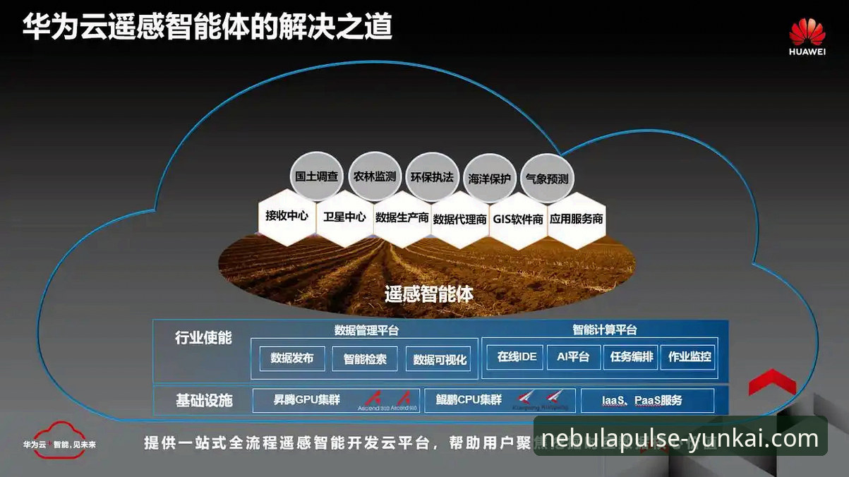 云开平台APP怎么样？从行业趋势解读2026新版的核心价值